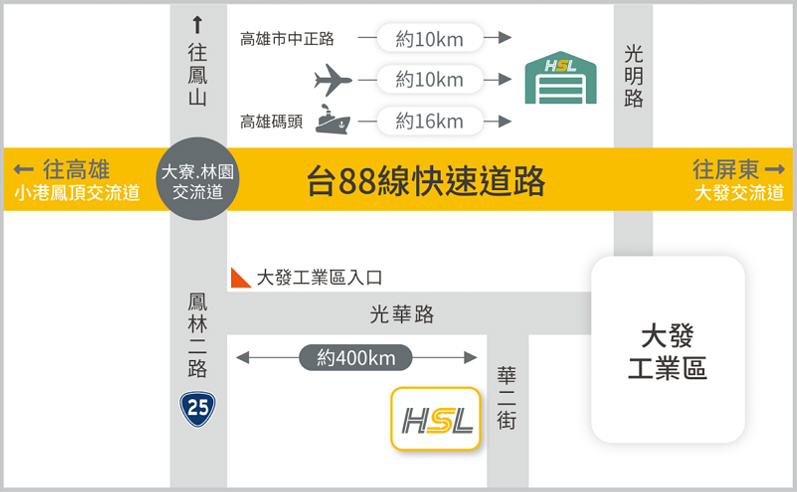 華盛位置・台88線快速道路